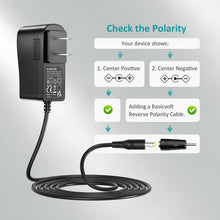 Load image into Gallery viewer, ITEM# 0194 Basicvolt 15V 2A 1A Switching Power Supply Charger 15Volt 2Amp 1.5A Universal AC/DC Adapter Replacement Regulated Power Cord for Litter Robot & LED Light and More 15Vdc Household Electronics