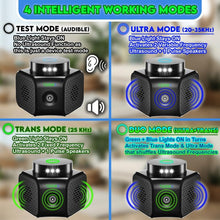 Load image into Gallery viewer, ITEM# 0227 Deterrent Looking The Best Ultrasonic Pest Repeller Indoor No Touch Solution for House Garage Warehouse RV etc (Watch Video)