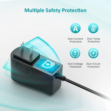 Load image into Gallery viewer, ITEM# 0194 Basicvolt 15V 2A 1A Switching Power Supply Charger 15Volt 2Amp 1.5A Universal AC/DC Adapter Replacement Regulated Power Cord for Litter Robot & LED Light and More 15Vdc Household Electronics