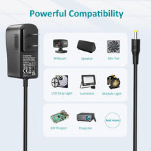 Load image into Gallery viewer, ITEM# 0194 Basicvolt 15V 2A 1A Switching Power Supply Charger 15Volt 2Amp 1.5A Universal AC/DC Adapter Replacement Regulated Power Cord for Litter Robot & LED Light and More 15Vdc Household Electronics