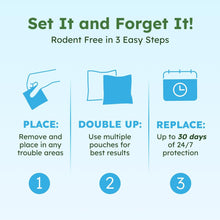 Load image into Gallery viewer, ITEM# 0226 Rodent Repellent Pouches. Plant-Powered Rat Repellent, Mouse Deterrent, Indoor & Outdoor Mice Repellent, Best Mouse Repellent, Natural Rat & Mouse Repellent (Watch Video)