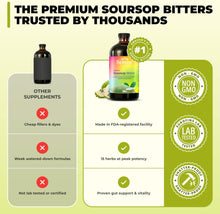 Load image into Gallery viewer, ITEM# 0231 Serene Herbs Soursop Bitters Liquid – Organic Herbal Sour SOP Guanabana with Black Seed, Moringa, Irish Moss & Ginger – Gut Support, Energy & Immune Boost – Vegan, Non-GMO – 16 oz (Watch 2 Videos)