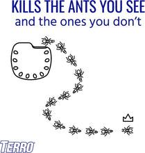 Load image into Gallery viewer, ITEM# 0184 Indoor Multi-Surface Liquid Ant Bait and Ant Killer - Kills Common Household Ants (Watch Video)