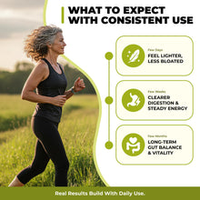 Load image into Gallery viewer, ITEM# 0231 Serene Herbs Soursop Bitters Liquid – Organic Herbal Sour SOP Guanabana with Black Seed, Moringa, Irish Moss & Ginger – Gut Support, Energy & Immune Boost – Vegan, Non-GMO – 16 oz (Watch 2 Videos)