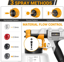 Load image into Gallery viewer, ITEM# 0153 Paint Sprayer, 700W Power Electric Spray Paint Gun, 1200ML, 4 Nozzles, 3 Patterns, Paint Gun for House Painting, Home Interior and Exterior, BSG0180 (Watch Video)