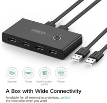 Load image into Gallery viewer, ITEM# 0006   UGREEN Computer USB Switch Selector KVM Switch 2 Computers Sharing 4 USB Devices USB 2.0 Peripheral Switcher Box Hub for Mouse Keyboard Scanner Printer PCs with One-Button Swapping and 2 Pack USB A to A Cable (Watch Video)
