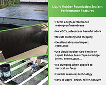 Load image into Gallery viewer, ITEM# 0061 Liquid Rubber Concrete Foundation and Basement Sealant - Indoor & Outdoor Waterproof Coating, Easy to Apply, Black, 5 Gallon (Watch Video)