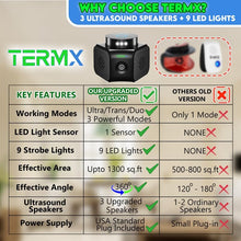 Load image into Gallery viewer, ITEM# 0227   Deterrent Looking The Best Ultrasonic Pest Repeller Indoor No Touch Solution for House Garage Warehouse RV etc
