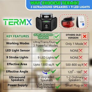 ITEM# 0227   Deterrent Looking The Best Ultrasonic Pest Repeller Indoor No Touch Solution for House Garage Warehouse RV etc