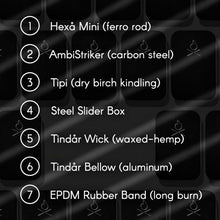 Load image into Gallery viewer, ITEM# 0156   FIREKIT Survival Fire Starter Kit – All-in-One Ferro Rod, Striker, Tinder Wick &amp; Bellow - Waterproof Camping Essentials (Watch Video)
