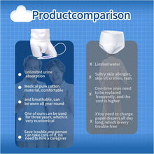 Load image into Gallery viewer, ITEM# 0235   Mens Incontinence Protective Briefs – Includes 3 Urine Bags for Reliable Protection
