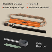 Load image into Gallery viewer, ITEM# 0208   Fire Starter Survival Tool - All-in-One Flint and Steel Fire Starter Kit - Ferro Rod Fire Starter with 36&quot; Waterproof Tinder Wick Rope and Steel Fire Striker - Patented Firestarter (Watch Video)
