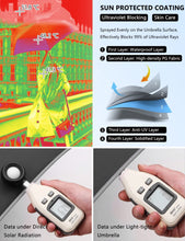 Load image into Gallery viewer, ITEM# 0172   Umbrella Pro | UPF 50+ 99% UV Protection, Reflective Safety Strip, Sturdy Windproof, Travel Portable, Automatic | Reverse Folding Umbrella (Watch Video)

