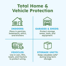 Load image into Gallery viewer, ITEM# 0226   Rodent Repellent Pouches. Plant-Powered Rat Repellent, Mouse Deterrent, Indoor &amp; Outdoor Mice Repellent, Best Mouse Repellent, Natural Rat &amp; Mouse Repellent (Watch Video)
