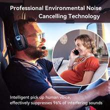 Load image into Gallery viewer, ITEM# 0134   Bluetooth Headset, Bluetooth Headset with Microphone AI Noise Cancelling with USB Dongle, 164ft Long Wireless Range &amp; 60 Hrs Working Time, Wireless Headset for Computer with Mute (Watch Video)
