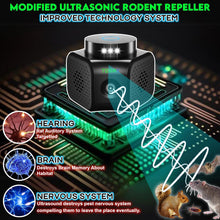 Load image into Gallery viewer, ITEM# 0227   Deterrent Looking The Best Ultrasonic Pest Repeller Indoor No Touch Solution for House Garage Warehouse RV etc
