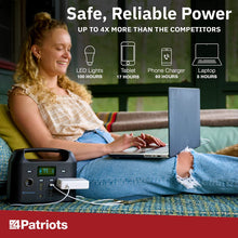 Load image into Gallery viewer, ITEM# 0160   Power Sidekick - 8 lbs Mini Solar Generator - Fume-FREE, Silent &amp; Safe - Lightweight &amp; Portable - Power Phone, Laptop, Medical Device, Radio And More - 40W Folding Solar Panel Included (Watch Video)

