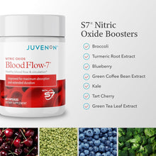 Load image into Gallery viewer, ITEM# 0186   Nitric Oxide Blood Flow-7 - Nitric Oxide Supplement with L Arginine and L Citrulline - Nitric Oxide Booster for Healthy Aging &amp; Heart Health - Nitric Oxide Pills for Men &amp; Women (Watch Video)
