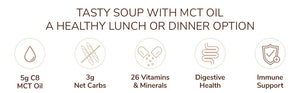 ITEM# 0060   Keto Soup + C8 MCT Oil, Tortilla, 3g Net Carbs, 100 Calories, Probiotic & Immune Support (5ct)