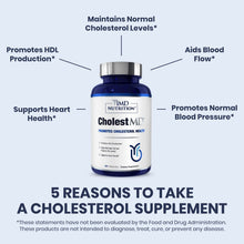 Load image into Gallery viewer, ITEM# 0087   1MD Nutrition CholestMD - Support Healthy HDL &amp; LDL Cholesterol Levels, Boost Heart Health | with Olive Leaf Extract, Bergavit, Niacin, Garlic (Watch Video)
