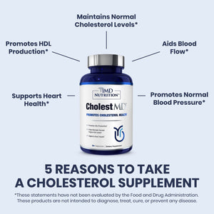 ITEM# 0087   1MD Nutrition CholestMD - Support Healthy HDL & LDL Cholesterol Levels, Boost Heart Health | with Olive Leaf Extract, Bergavit, Niacin, Garlic (Watch Video)