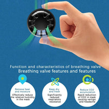 Load image into Gallery viewer, ITEM# 0018   4 Pack Reusable Face Mask with Eyes Shield, Adjustable Facemasks with Breathing Valve, Washable Face Masks with 8 Filters, Breathable Cotton Facemask for Adults, Outdoor Indoor Sports Party
