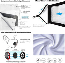 Load image into Gallery viewer, ITEM# 0018   4 Pack Reusable Face Mask with Eyes Shield, Adjustable Facemasks with Breathing Valve, Washable Face Masks with 8 Filters, Breathable Cotton Facemask for Adults, Outdoor Indoor Sports Party
