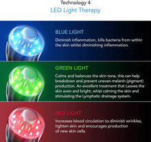 Load image into Gallery viewer, ITEM# 0005   4 in 1 Skin Therapy Wand - Ion Therapy LED Light Machine - Wave Stimulation- Massage - Anti Aging - Lift &amp; Firm Tighten Skin Wrinkles (Watch Video)
