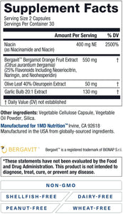 ITEM# 0087   1MD Nutrition CholestMD - Support Healthy HDL & LDL Cholesterol Levels, Boost Heart Health | with Olive Leaf Extract, Bergavit, Niacin, Garlic (Watch Video)